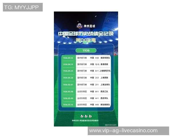 中国足球队最新国际排名分析及未来发展展望