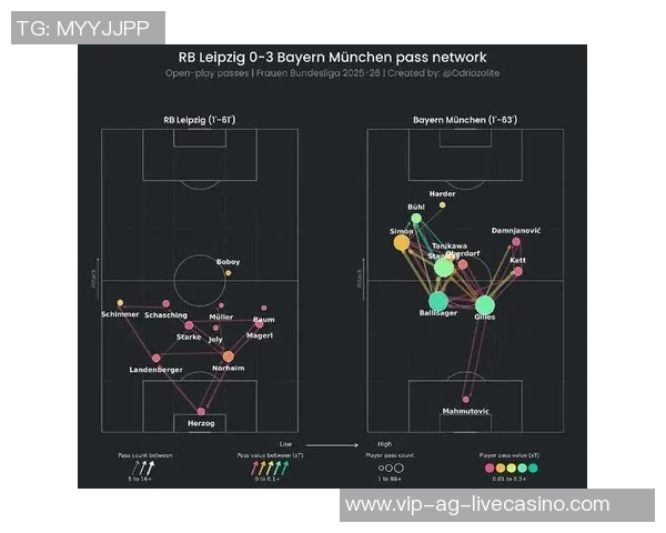 足球教练战术板的应用与技巧解析助力球队战术提升与胜利之路 足球教练战术板的应用与技巧解析助力球队战术提升与胜利之路